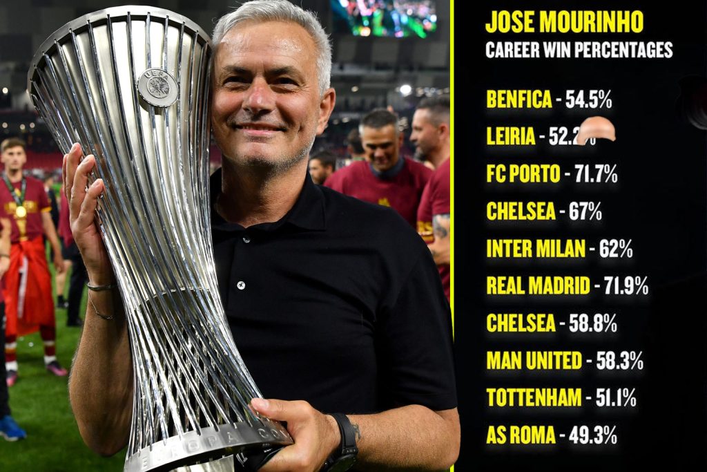 JF-TALKSPORT-JOSE-1.jpg