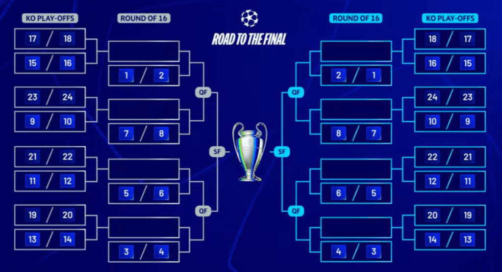 championsleague-bracket.png